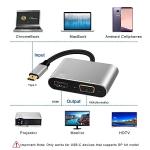 Baolongking USB-C to HDMI VGA Adapter 4K