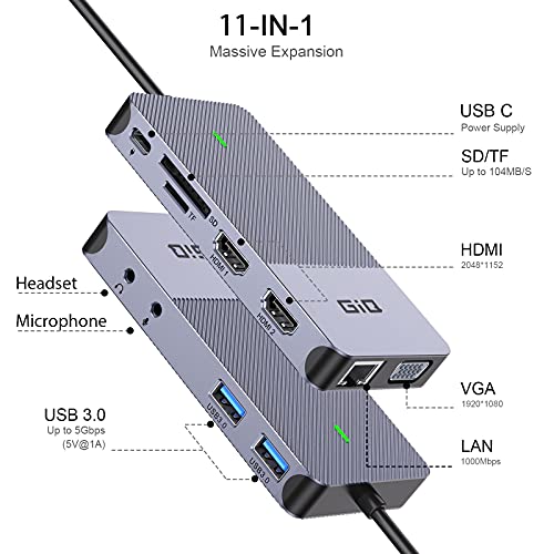 Giq USB C Docking Station for Dual Monitors