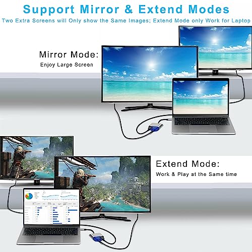 Baolongking USB-C to HDMI VGA Adapter 4K