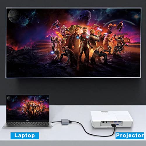 Baolongking USB-C to HDMI VGA Adapter 4K