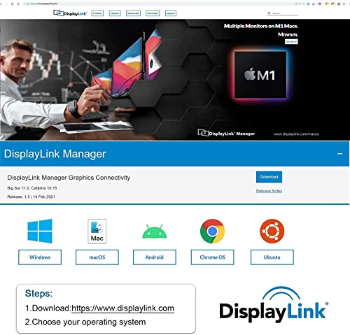 Giq USB C Docking Station for Dual Monitors