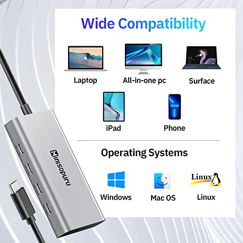 4-Port USB C Hub for MacBook Pro