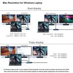 BENFEI USB-C to HDMI VGA DisplayPort Adapter