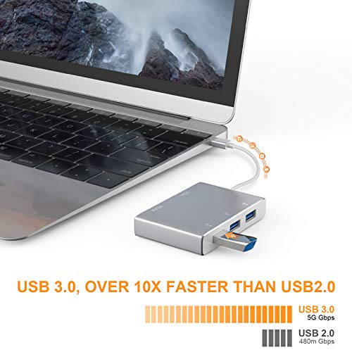 USB-C to HDMI VGA Multiport Adapter