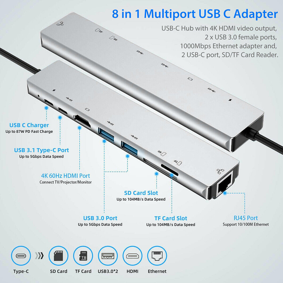 8-in-1 USB-C Hub with HDMI and Ethernet