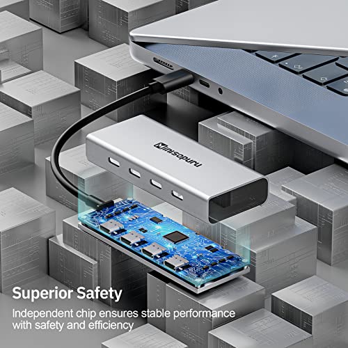 Minisopuru 10Gbps USB-C Multiport Hub for Laptops