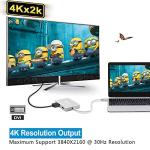 4-in-1 USB-C to HDMI/DVI/VGA Adapter