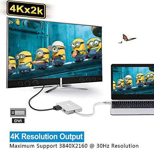 4-in-1 USB-C to HDMI/DVI/VGA Adapter