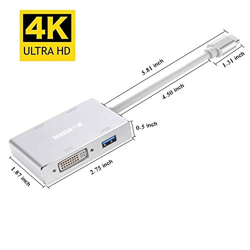 4-in-1 USB-C to HDMI/DVI/VGA Adapter