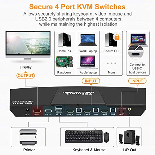 TESmart 4-Port HDMI & USB-C KVM Switch