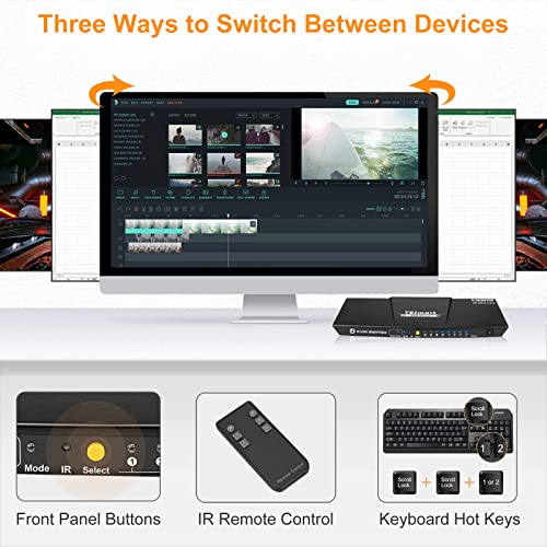TESmart 4-Port HDMI & USB-C KVM Switch