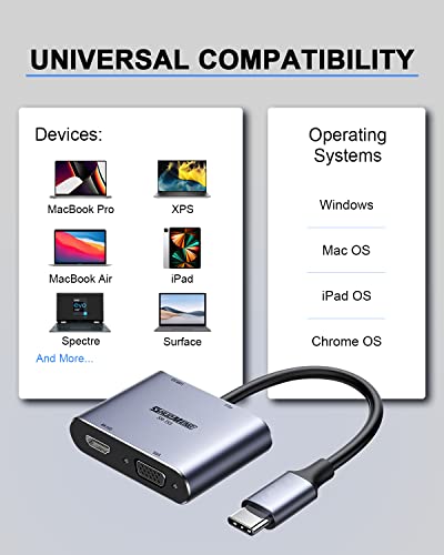 4-in-1 USB-C to HDMI VGA Adapter