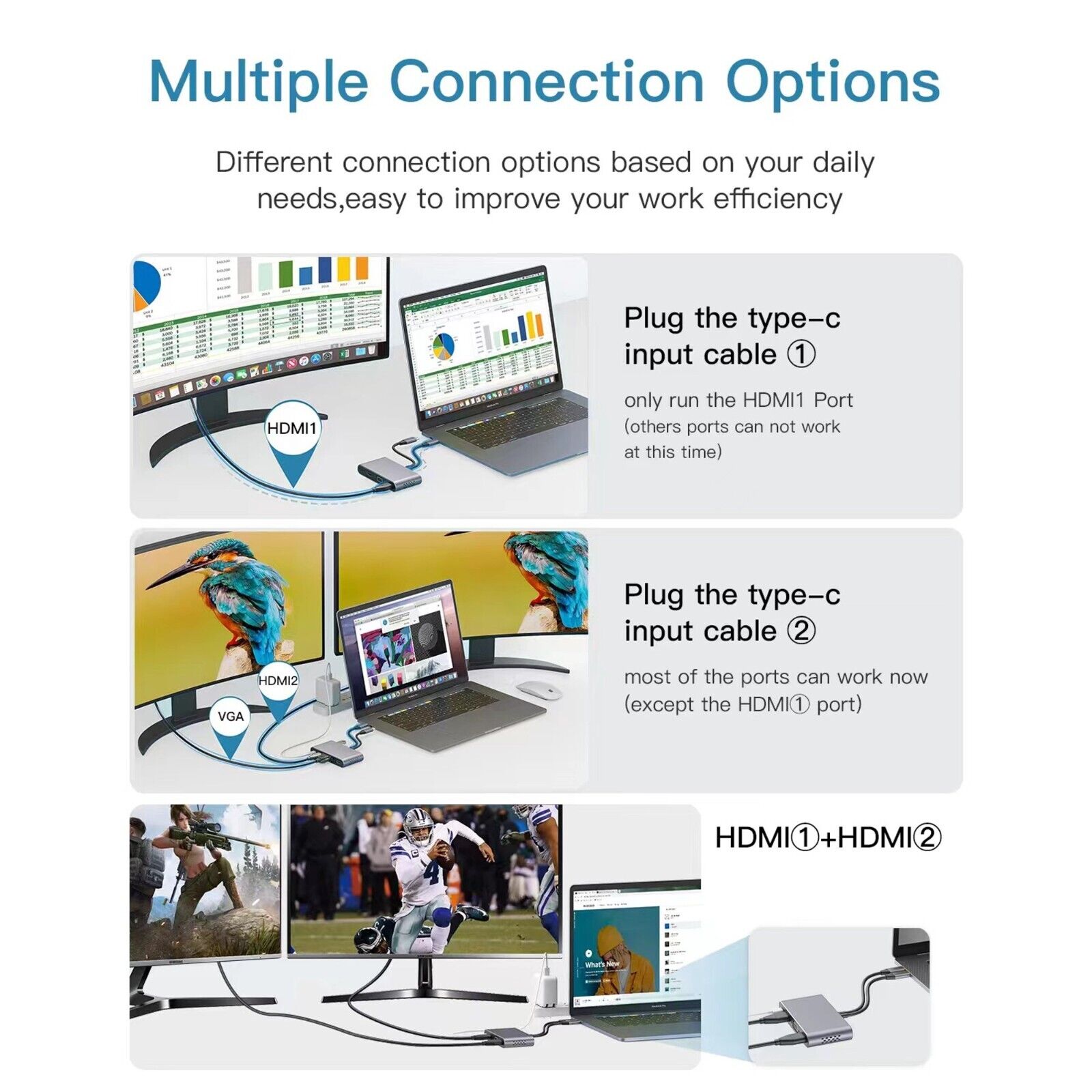 8-in-2 USB-C Hub with 4K HDMI Output