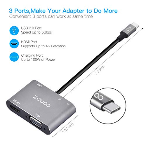 ZCUOO 5-in-1 USB-C Multiport Adapter for Laptops