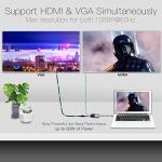 ZCUOO 5-in-1 USB-C Multiport Adapter for Laptops