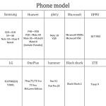 ZCUOO 5-in-1 USB-C Multiport Adapter for Laptops