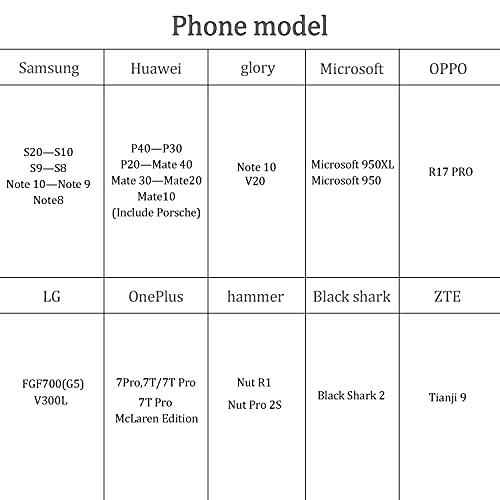 ZCUOO 5-in-1 USB-C Multiport Adapter for Laptops