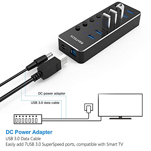 RSHTECH 7-Port USB-C Hub with On/Off Switches