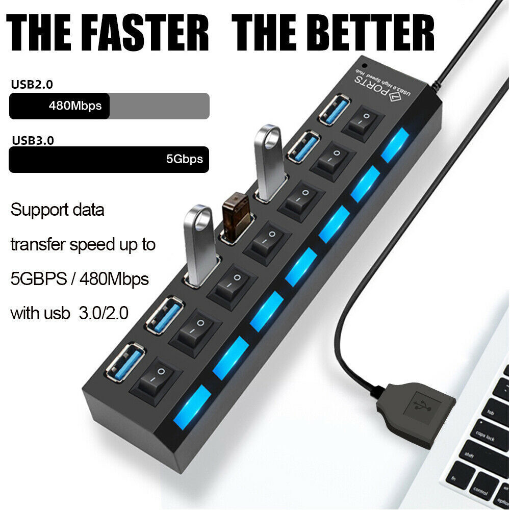 6-in-1 USB-C Hub with 4K HDMI