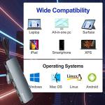 7-Port USB-C Hub with 10Gbps Data Transfer