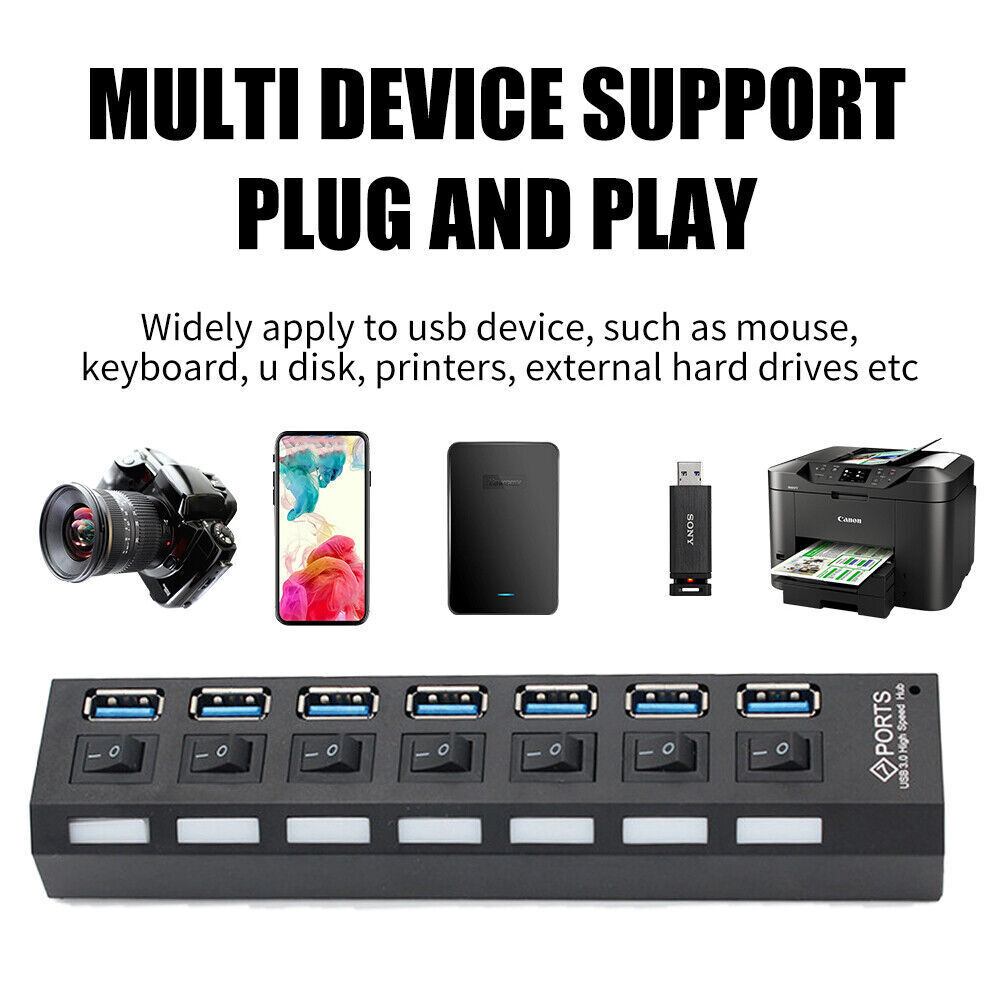 6-in-1 USB-C Hub with 4K HDMI