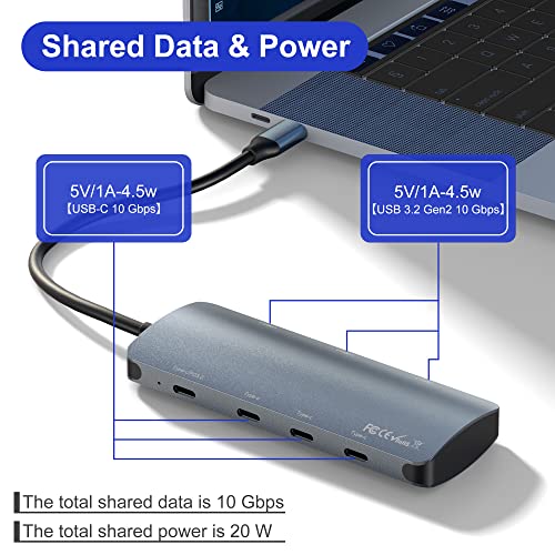 7-Port USB-C Hub with 10Gbps Data Transfer