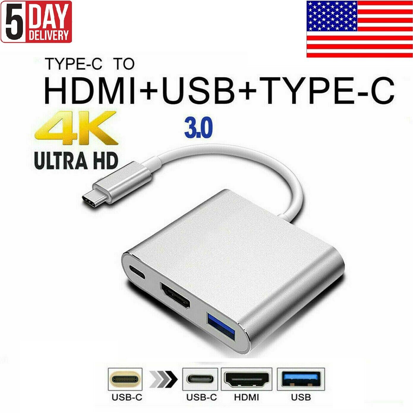 USB-C Thunderbolt 3 Hub with HDMI, VGA, USB3.0