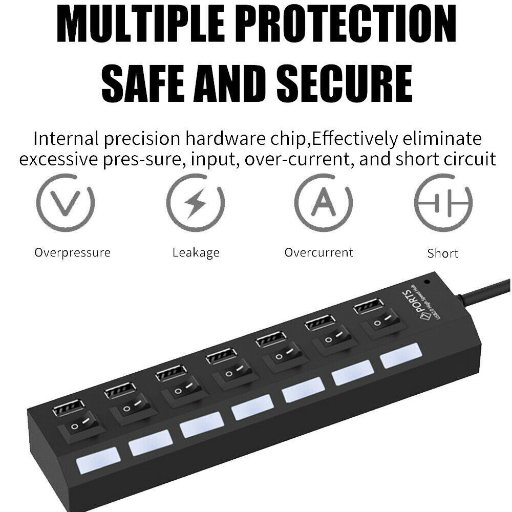 6-in-1 USB-C Hub with 4K HDMI