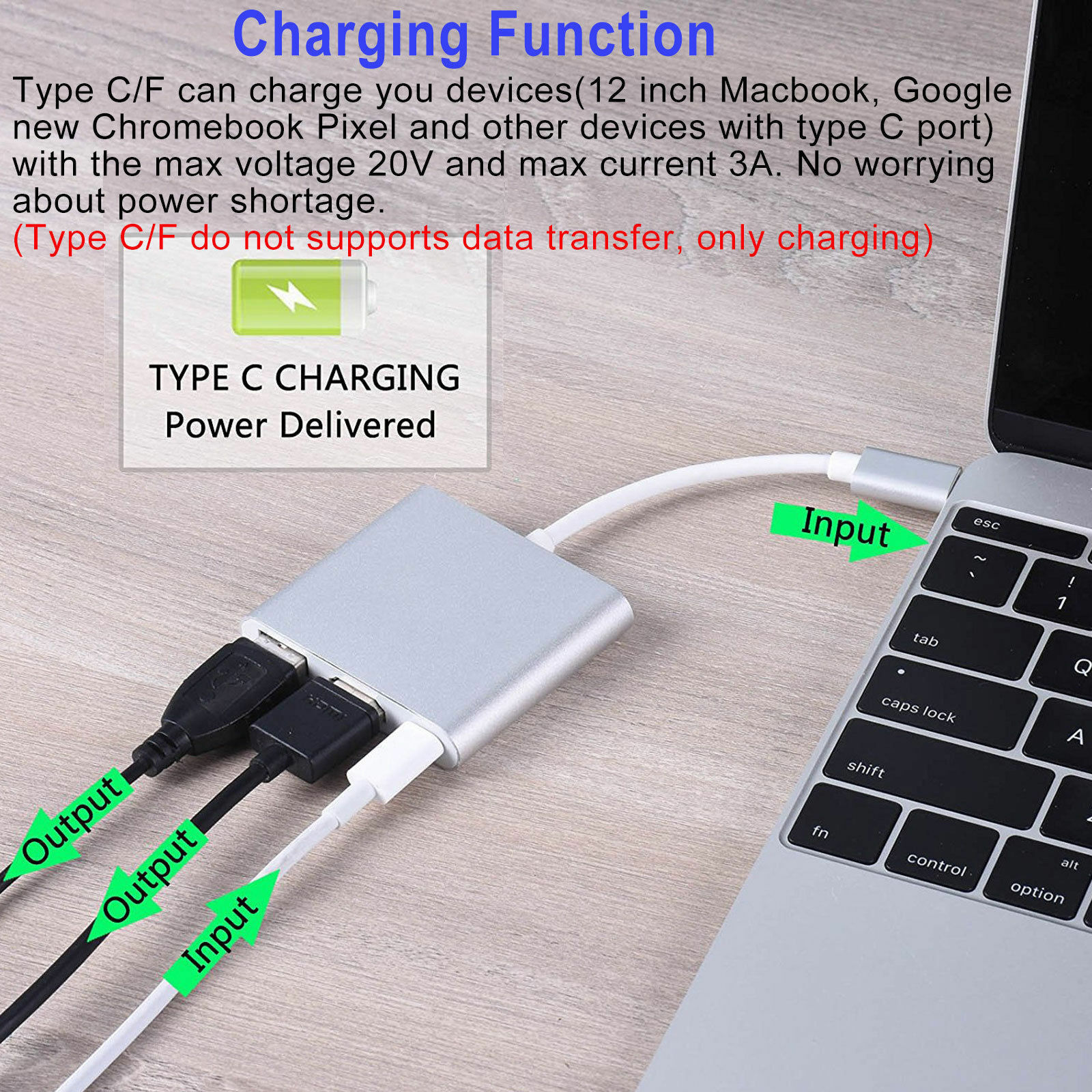 USB-C Thunderbolt 3 to HDMI VGA Charging Hub