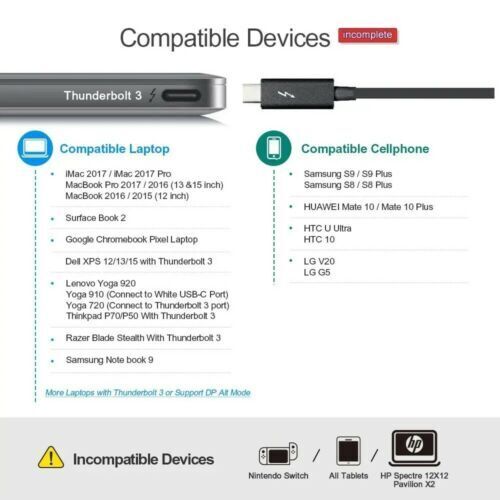 USB-C to HDMI VGA Multiport Adapter Hub
