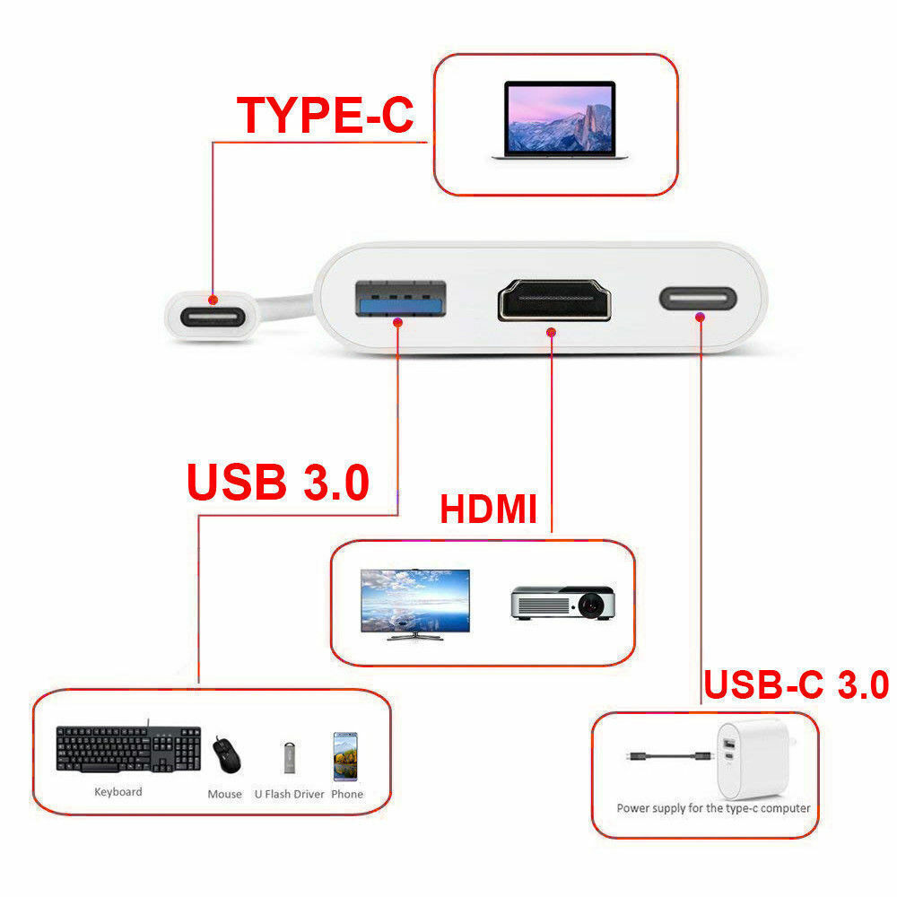 USB-C Thunderbolt 3 to HDMI VGA Charging Hub