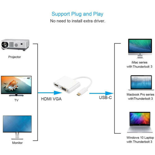 USB-C to HDMI VGA Multiport Adapter Hub