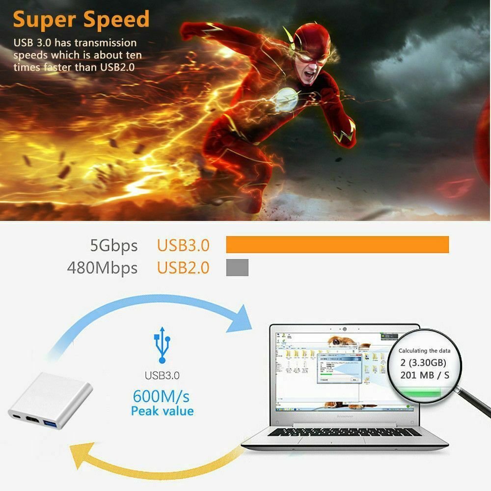 USB-C Thunderbolt 3 to HDMI VGA Charging Hub