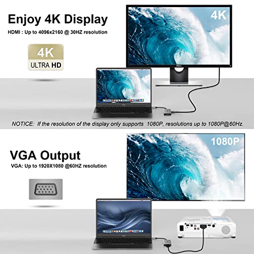 USB C to VGA & HDMI Multiport Adapter
