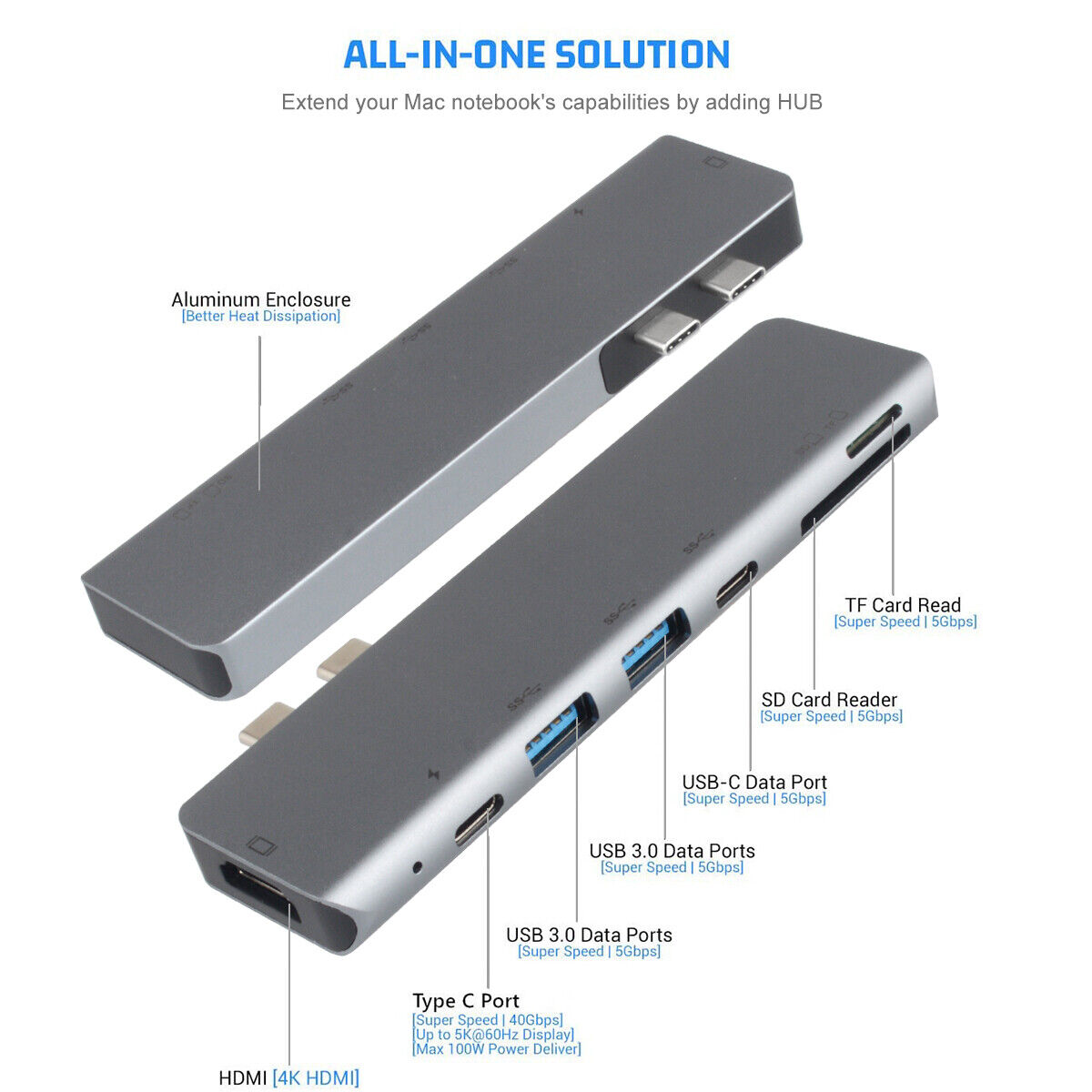 7-in-1 USB-C Hub with 4K HDMI and USB 3.0