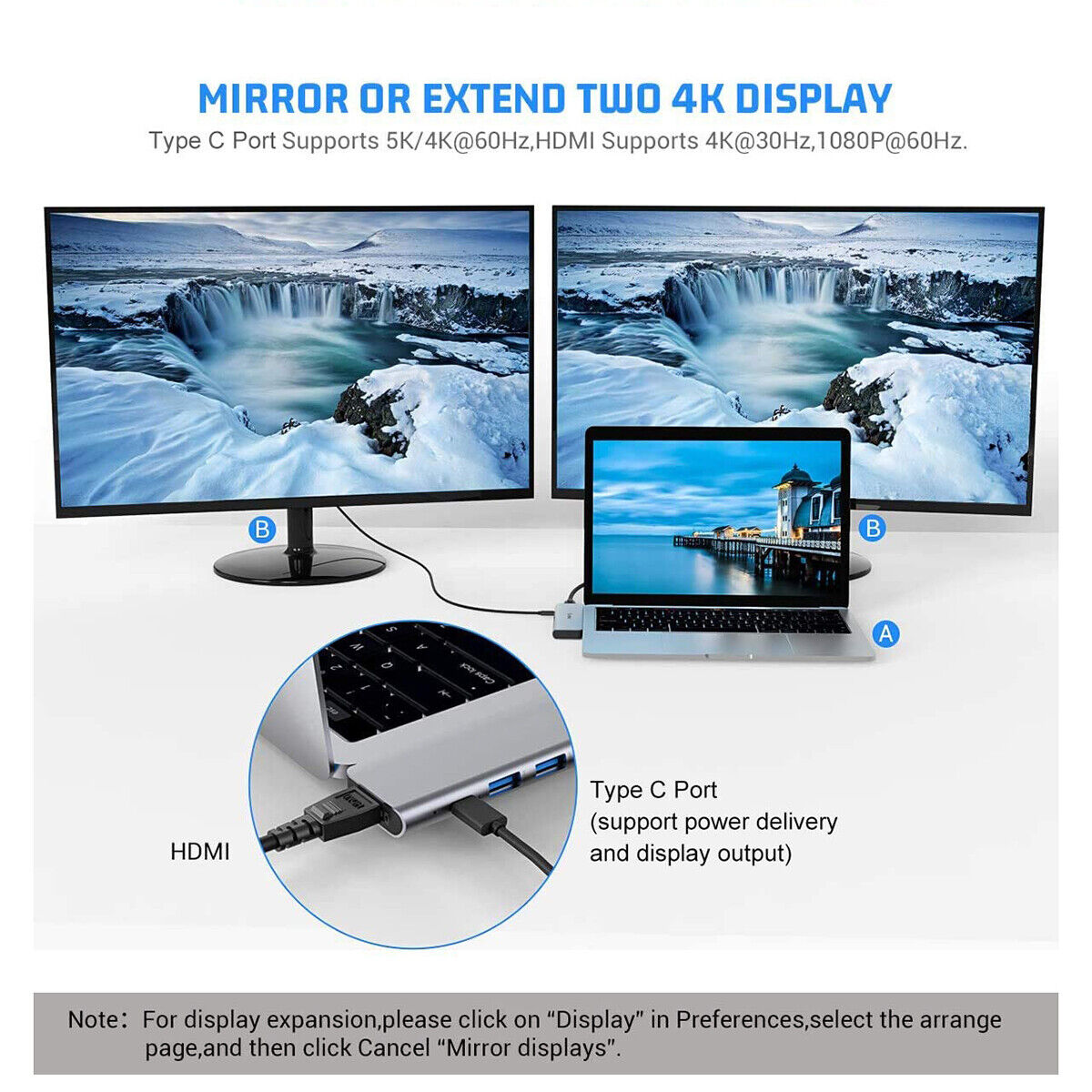 7-in-1 USB-C Hub with 4K HDMI and USB 3.0