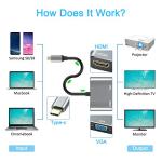 ABLEWE 2-in-1 USB-C to HDMI VGA Adapter