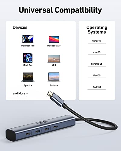 4-Port USB-C Hub for Multiple Devices