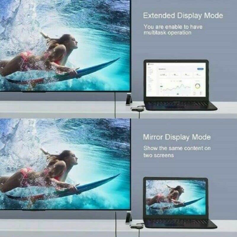 USB C to HDMI VGA Adapter 4K 1080P