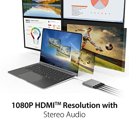 USB-C 4 Port HDMI Adapter Hub for MacBook & Windows