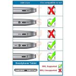 TSUPY USB-C to VGA Adapter 1.8m Full HD