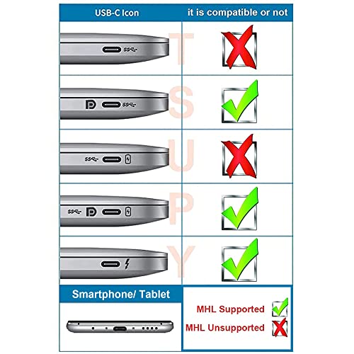 TSUPY USB-C to VGA Adapter 1.8m Full HD