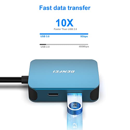 USB-C Hub with HDMI, VGA, and USB Ports