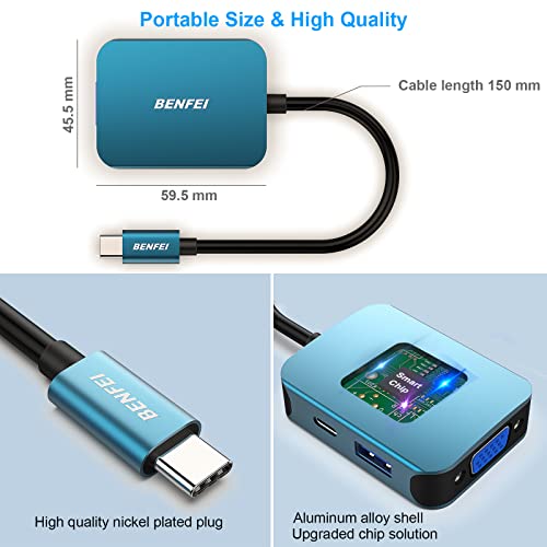 USB-C Hub with HDMI, VGA, and USB Ports