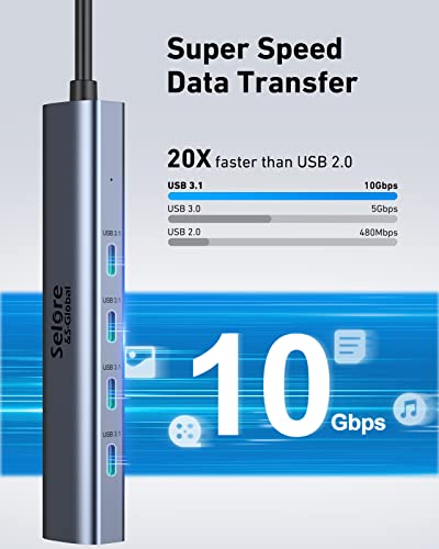 10Gbps USB-C Hub with 4 Ports Adapter