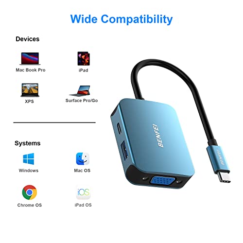 USB-C Hub with HDMI, VGA, and USB Ports