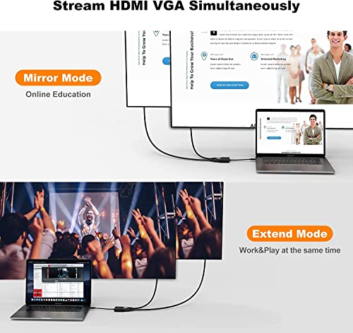 USB C to HDMI VGA Dual Monitor Adapter