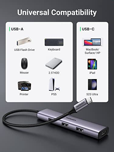 UGREEN Ultra Slim 4-Port USB-C Hub