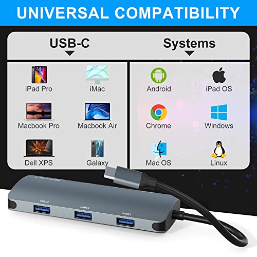 7-Port USB-C Hub Adapter for Fast Data Transfer