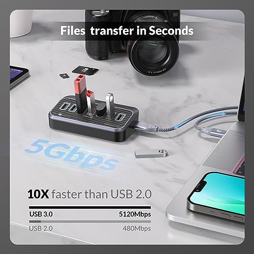 7-Port USB-C Hub with 19-Inch Cable